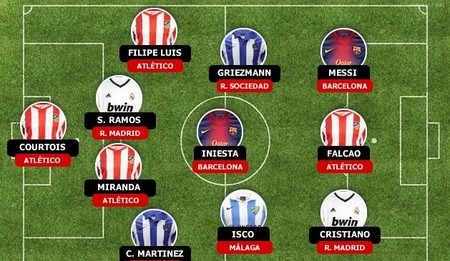 <b>GZR系列重油分散乳化机合作案例</b>